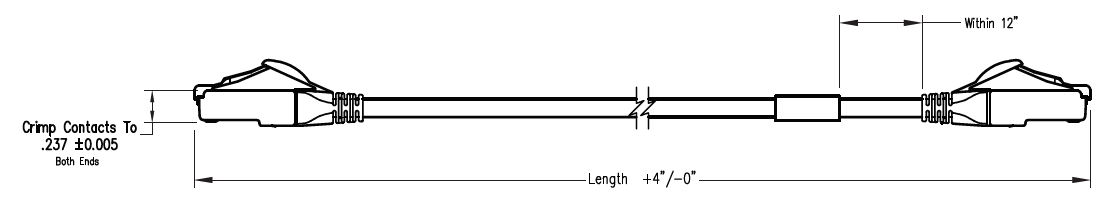 Chart - Stewart Connector / Cinch Connectivity Solutions Cat6 & Cat6a Plenum Patch Cords